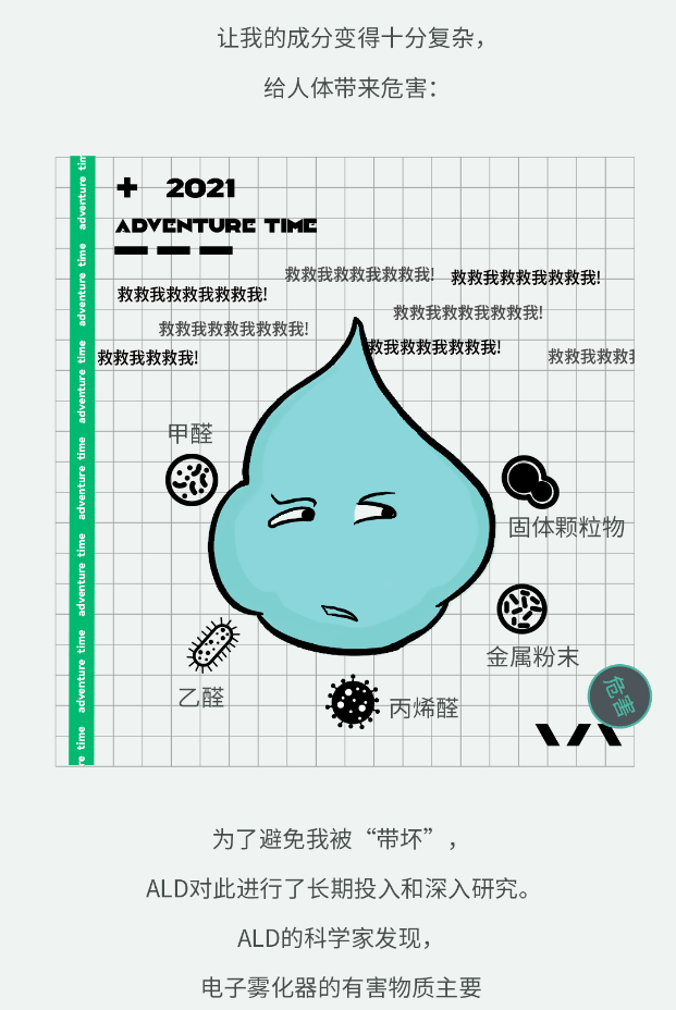 雾化技术科普 l 气溶胶历险记