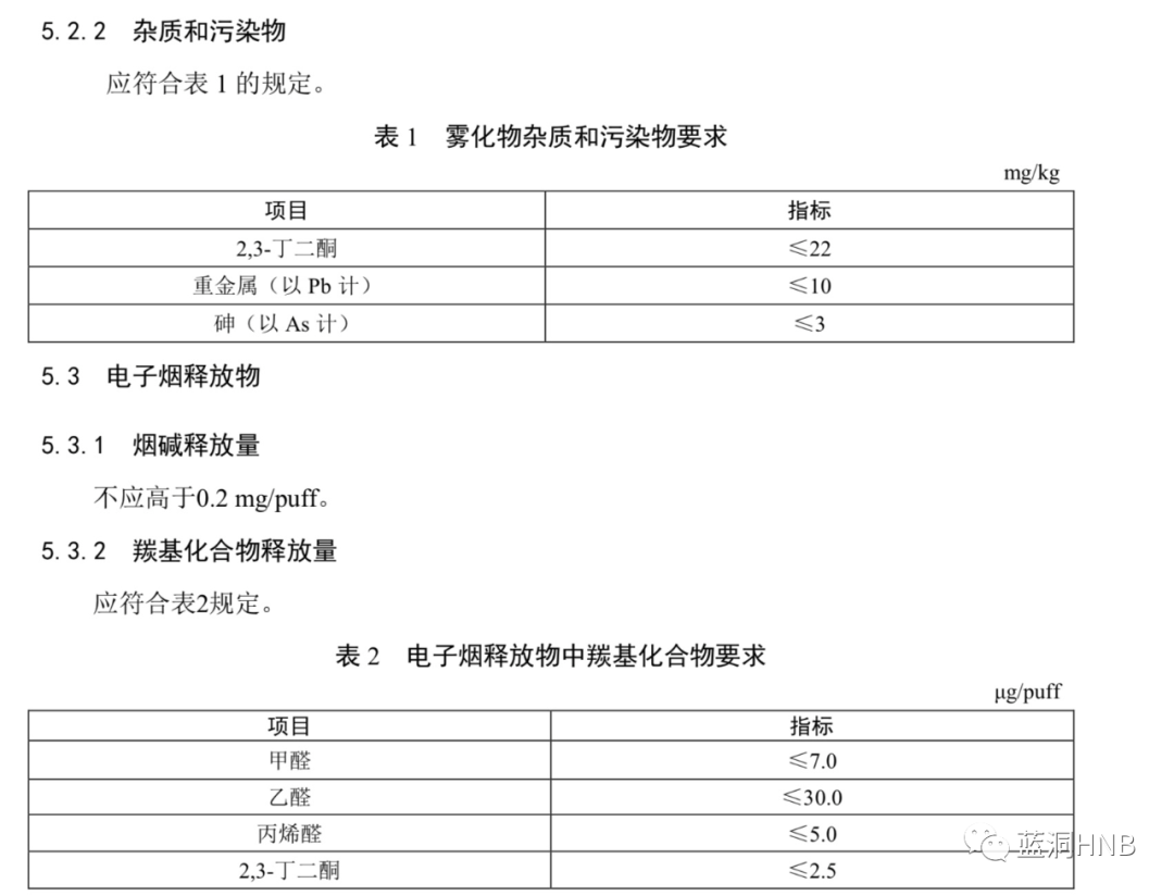 强制性电子烟国标征求意见稿发布：尼古丁含量不高于20mg/g，许可使用物质122种