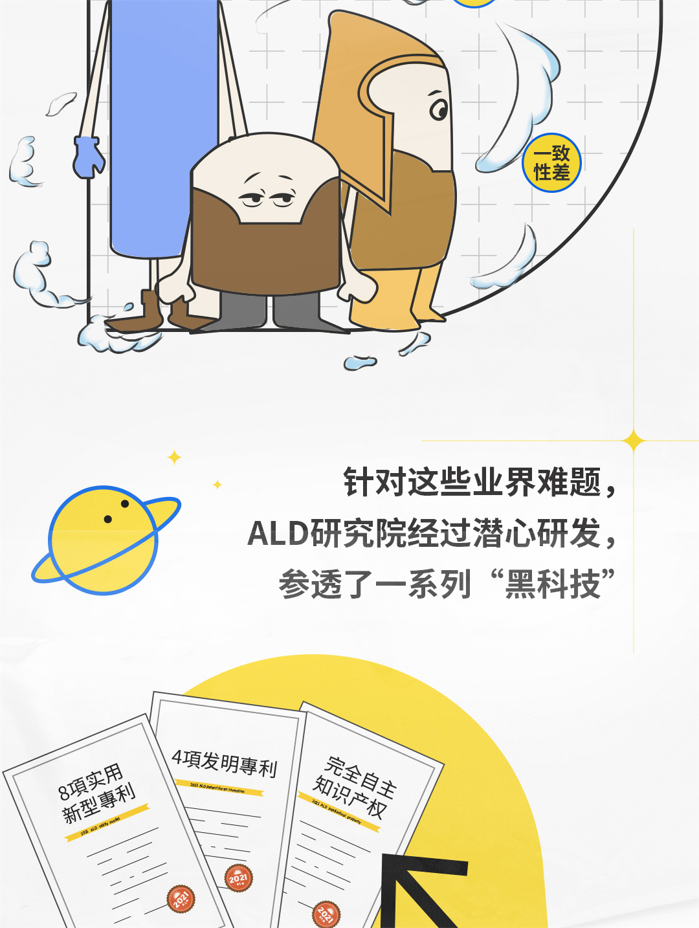 ALD超级棉战士克隆计划