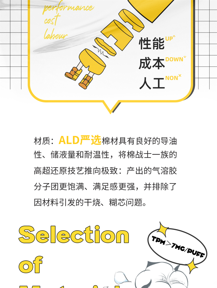 ALD超级棉战士克隆计划