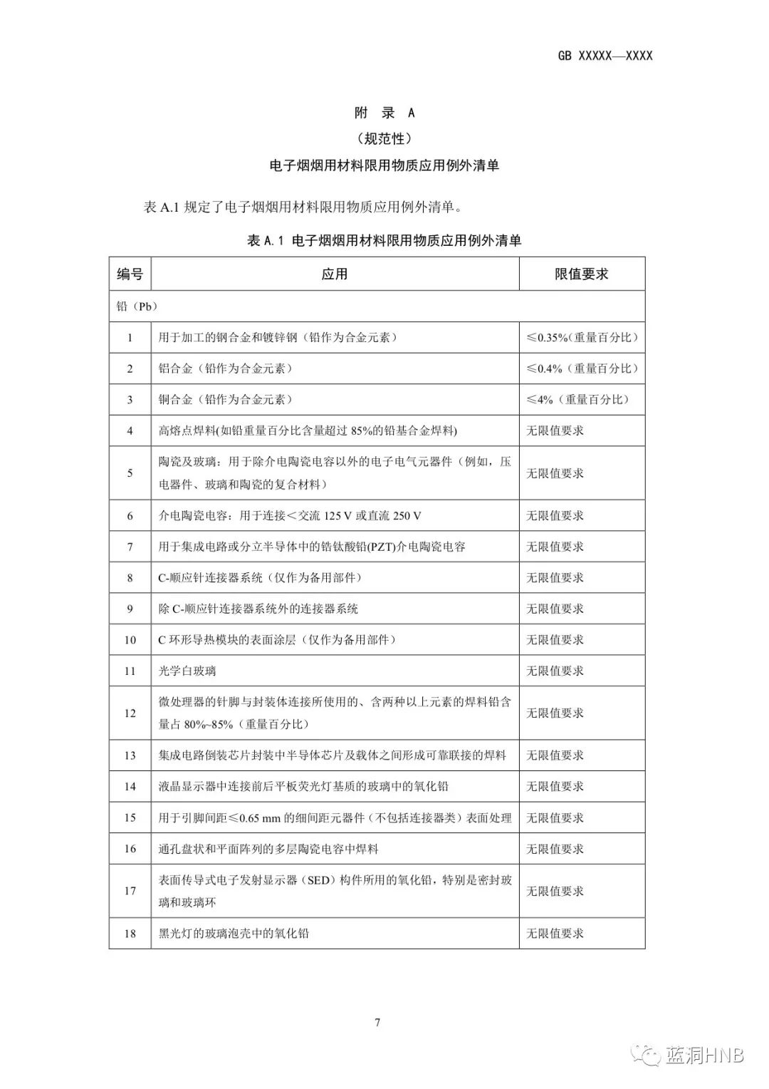 强制性电子烟国标征求意见稿发布：尼古丁含量不高于20mg/g，许可使用物质122种