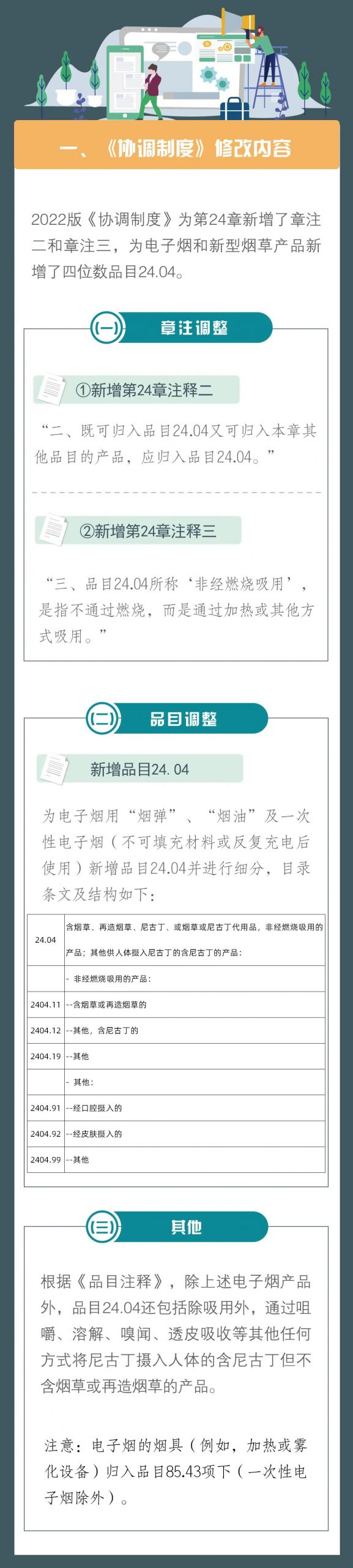 海关2022版《协调制度》关于修订重点商品解读之电子烟及新型烟草产品