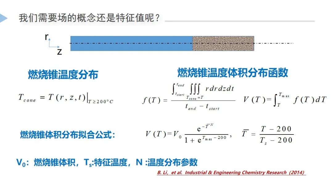 【NSCs科学】2021冬至会议最新！李斌博士—从卷烟燃烧机制谈自然烟气产品（NSCs）创新