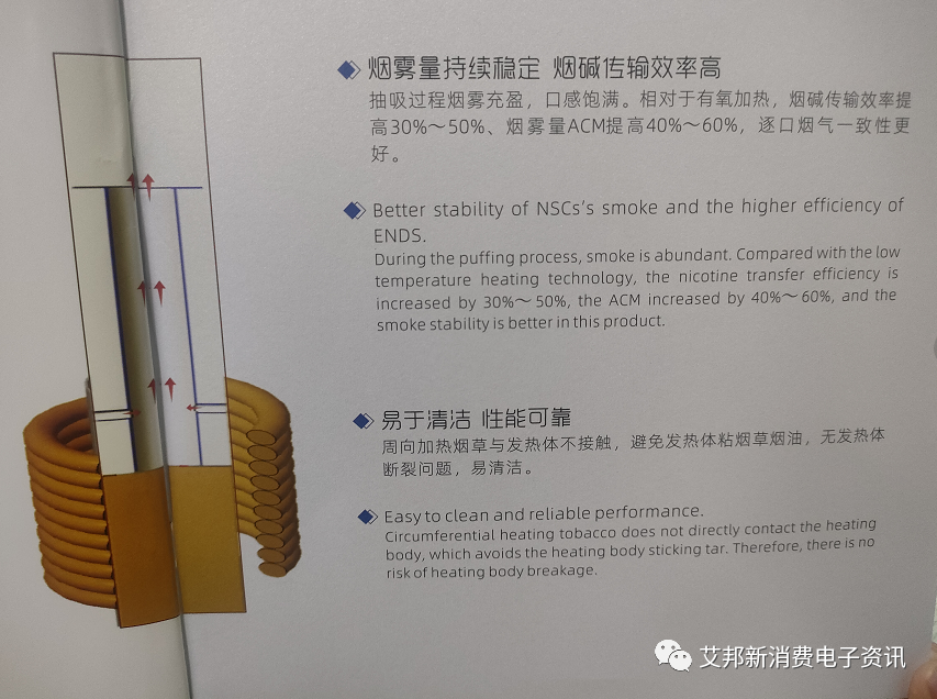 中烟的加热不燃烧黑科技：NSCs无氧加热技术