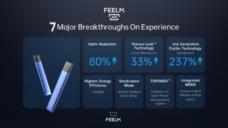 思摩尔发布FEELM Air，三大创新七大突破开启陶瓷雾化超薄时代