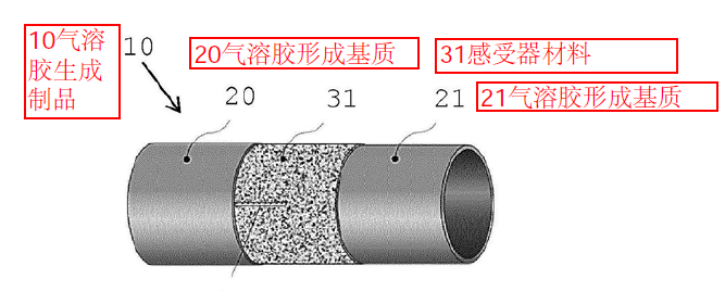 【他山之石】中烟专利代理律师详解IQOS ILUMA 核心专利
