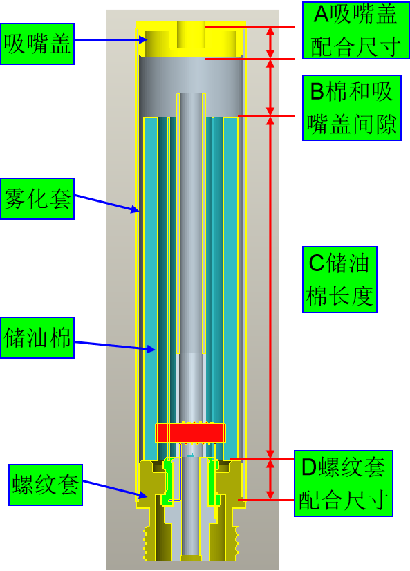 产品结构设计·电子烟一次性雾化器设计参考