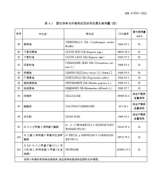 重磅！欢呼吧，正式落地了，新电子烟国标10月1日才实施！