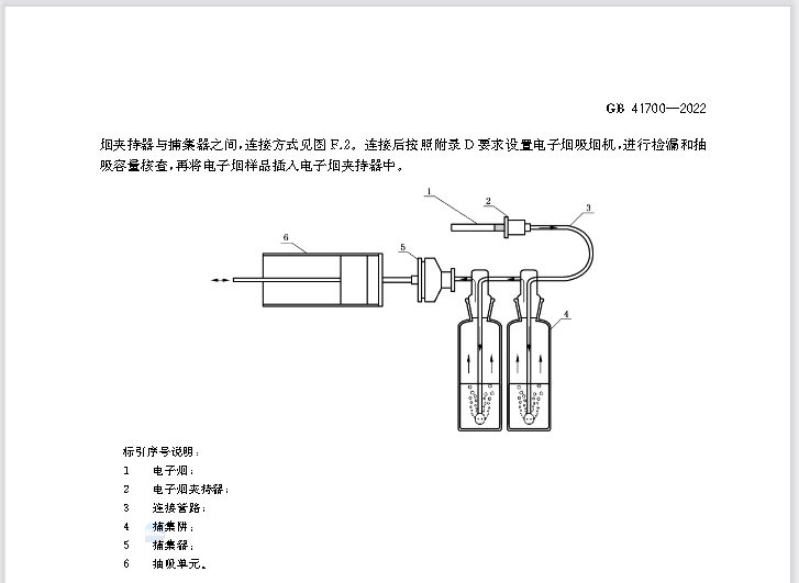 重磅！欢呼吧，正式落地了，新电子烟国标10月1日才实施！