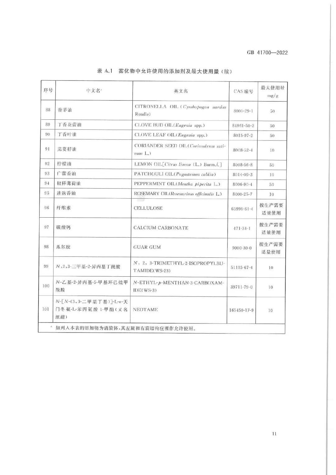 【重磅】电子烟国家标准发布，将于10月1日起正式实施！