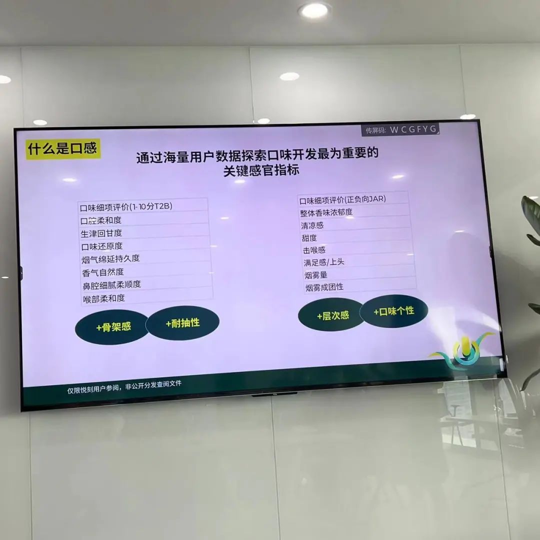 【格物】悦刻今日品鉴会细节曝光：10种复合烟草味，用户多评价“还行”