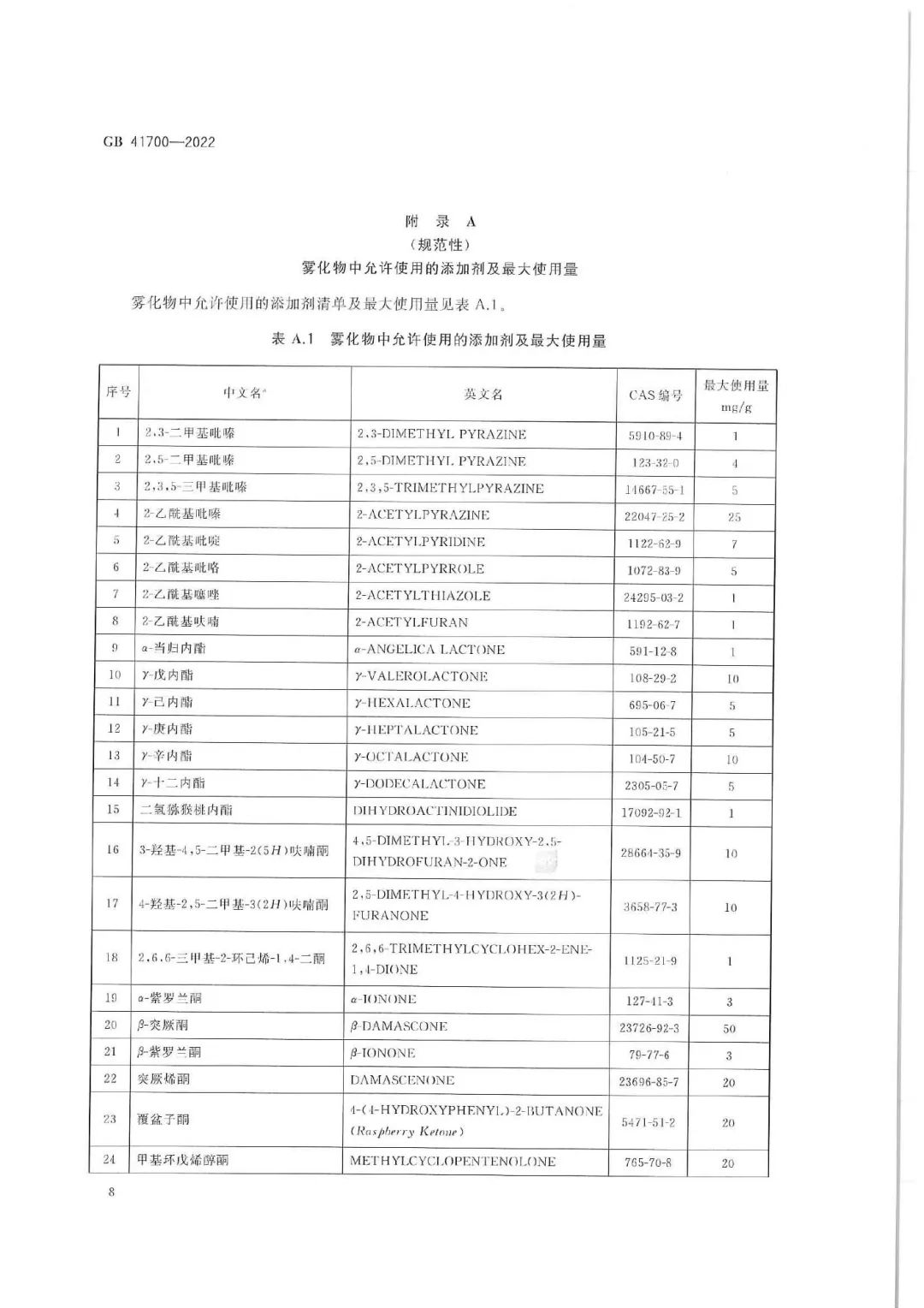 【重磅】电子烟国家标准发布，将于10月1日起正式实施！