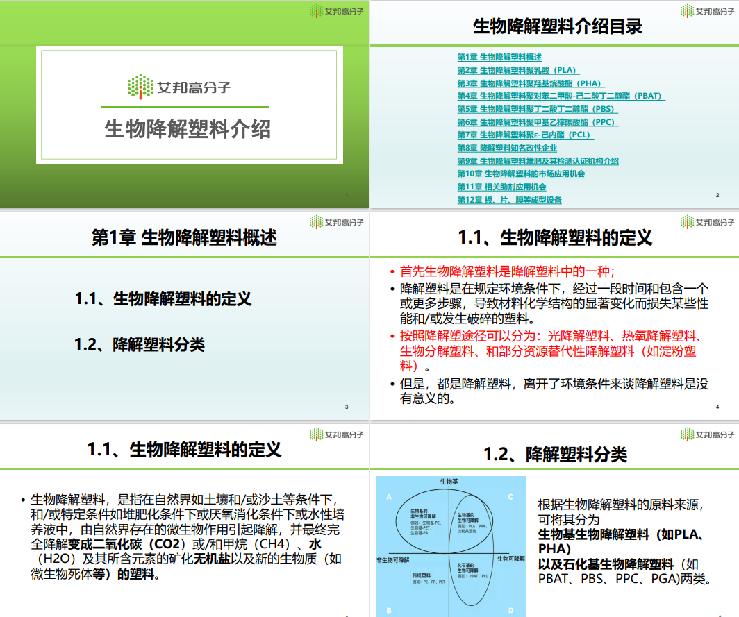 一次性电子烟掀起环保浪潮，生物降解塑料备受关注