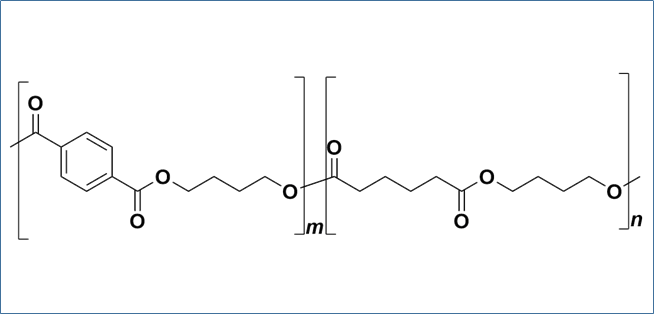 一次性电子烟掀起环保浪潮，生物降解塑料备受关注