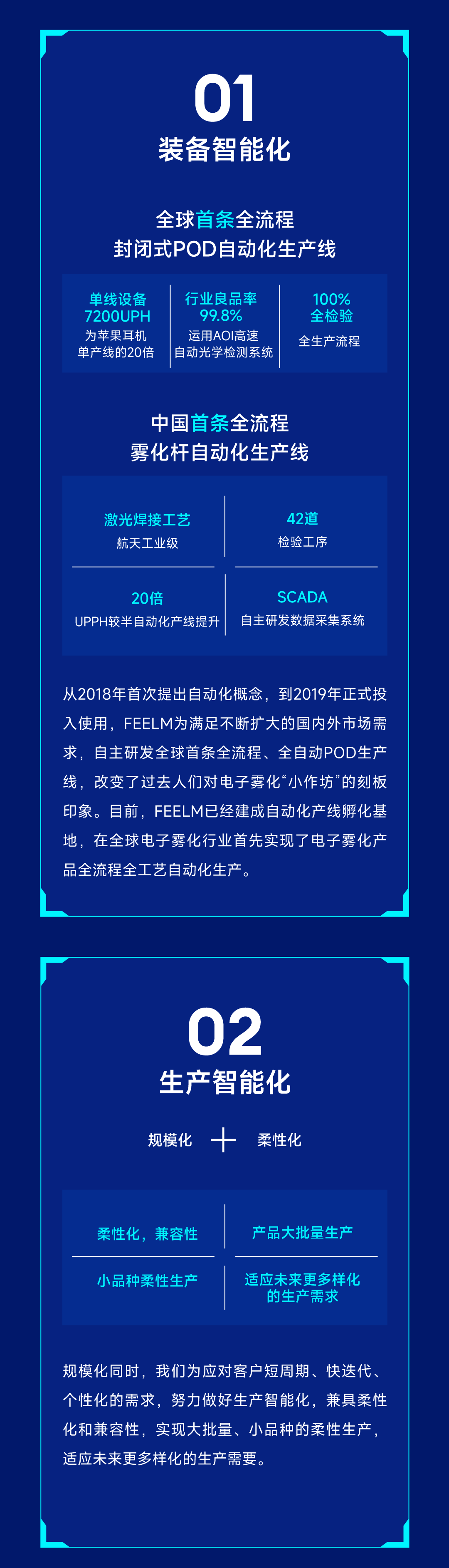 百万分之二！思摩尔通过CMMM认证，为行业首家！