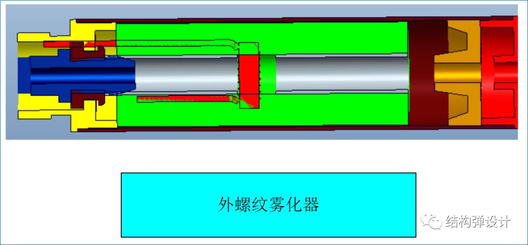 【电子烟】一次性雾化器基本常识和结构设计