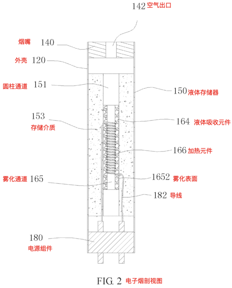 中银解读｜电子烟专利战之美国337调查涉及的陶瓷雾化芯专利