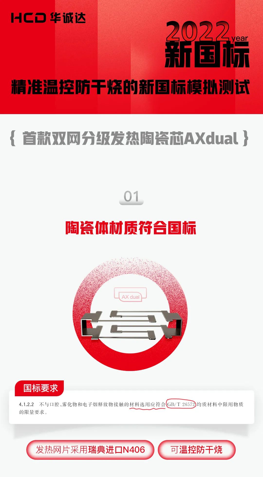 电子烟陶瓷雾化芯精准温控防干烧的新国标模拟测试