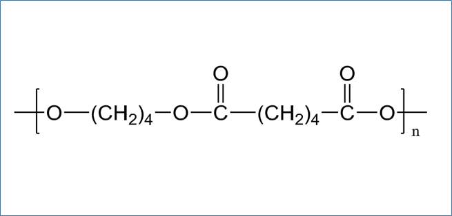 一次性电子烟掀起环保浪潮，生物降解塑料备受关注