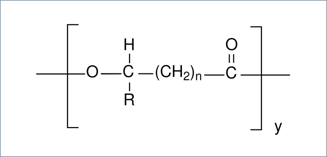 一次性电子烟掀起环保浪潮，生物降解塑料备受关注