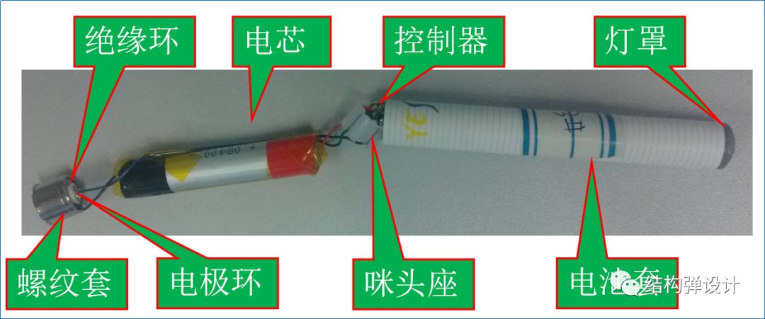 【电子烟】一次性雾化器基本常识和结构设计