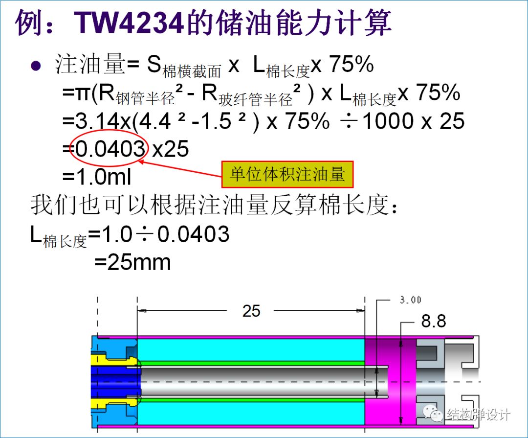 【电子烟】一次性雾化器基本常识和结构设计