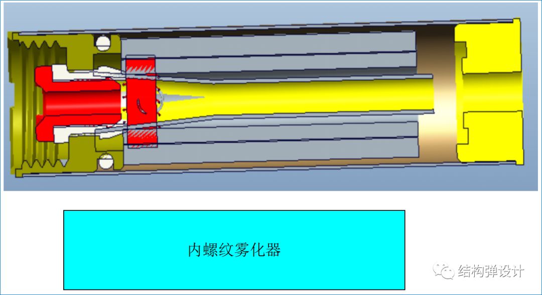 【电子烟】一次性雾化器基本常识和结构设计