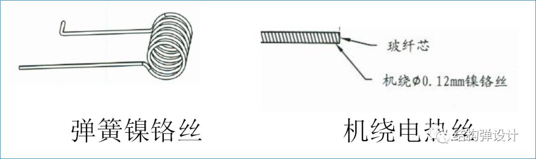 【电子烟】一次性雾化器基本常识和结构设计