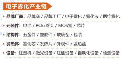 博迪发热技术研究院：ICORE 2.0全新升级，丰富HNB应用场景