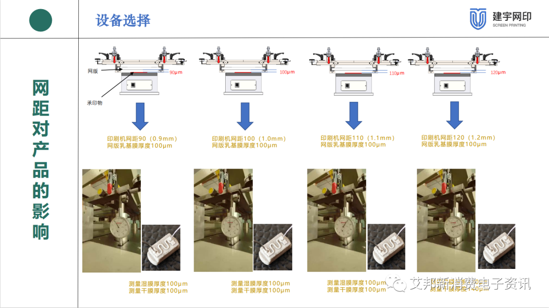 雾化芯设备选型及应用