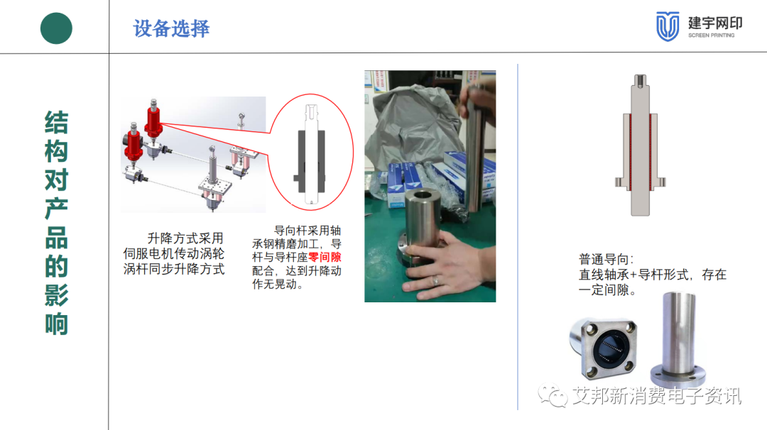 雾化芯设备选型及应用