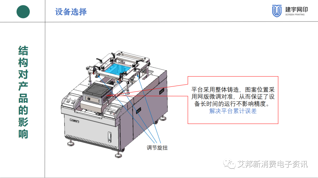 雾化芯设备选型及应用