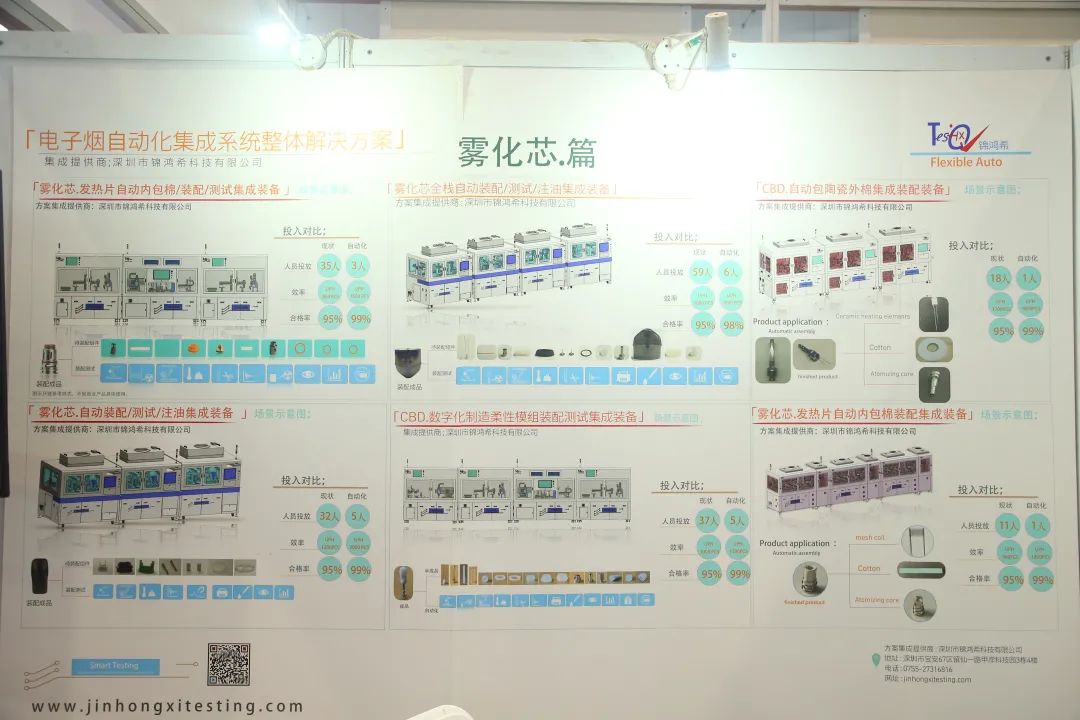 锦鸿希：专注于电子烟自动化设备的研发设计生产