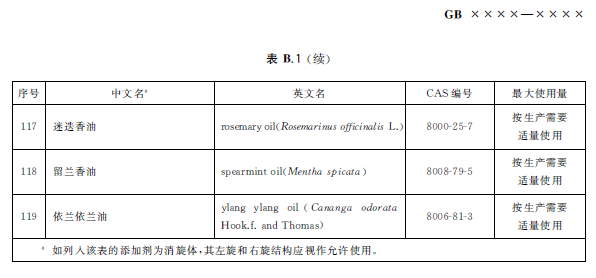 电子烟烟液允许使用的添加剂