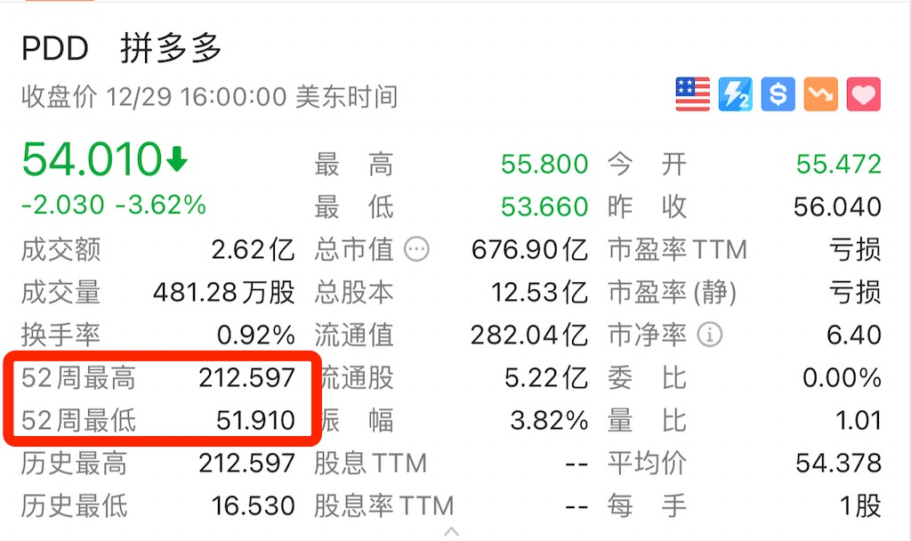 电子烟品牌年度格局盘点：一超两强，多星长尾