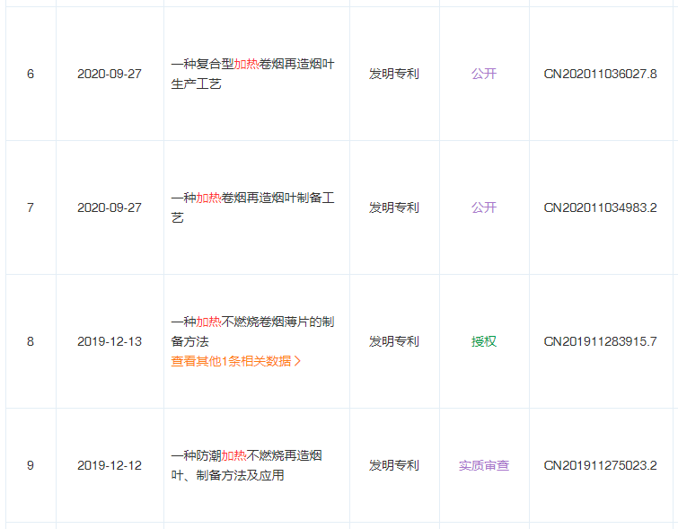 加热不燃烧系列：中烟系之河南中烟