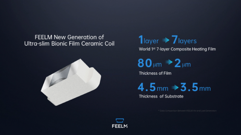 思摩尔凭什么引领超薄时代？雾化科技洞察拆解了“FEELM Air”样机