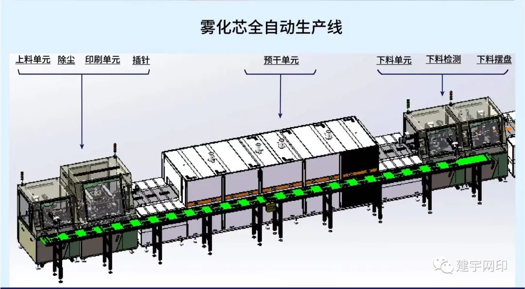 建宇携雾化芯全产业链相关技术—参加电子雾化产业高峰论坛