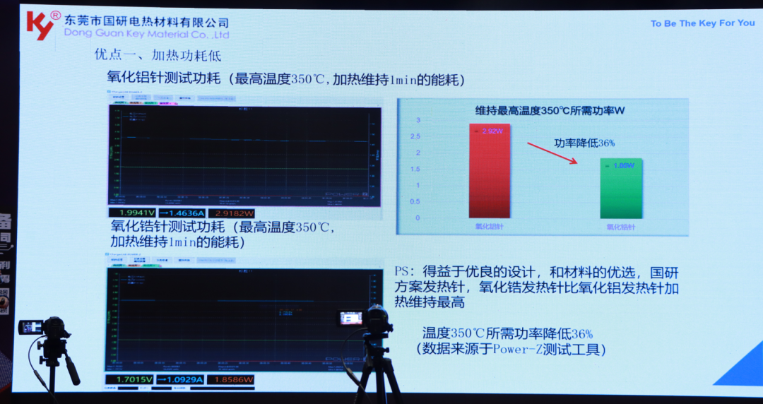 热烈祝贺第八届电子雾化产业高峰论坛成功举办！