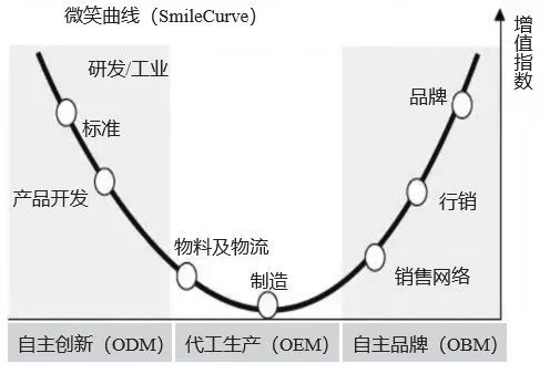 陶瓷雾化技术新进程，思摩尔定档1月18日在伦敦发布新技术