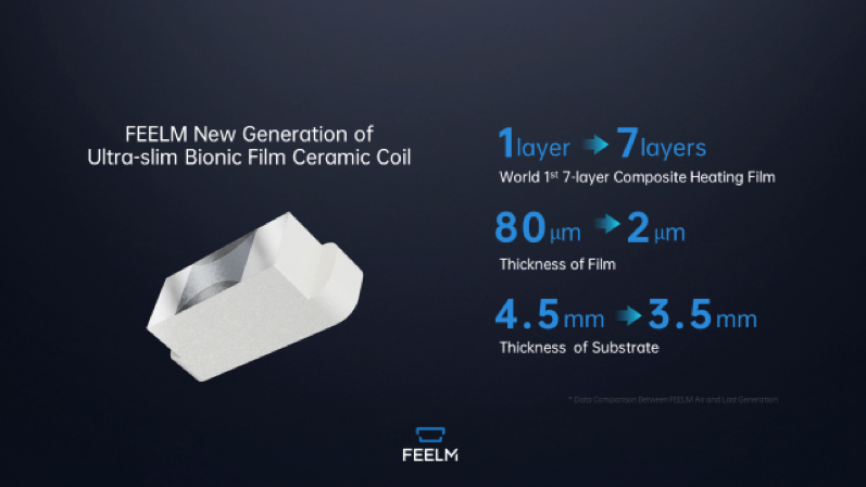 思摩尔发布FEELM Air，三大创新七大突破开启陶瓷雾化超薄时代