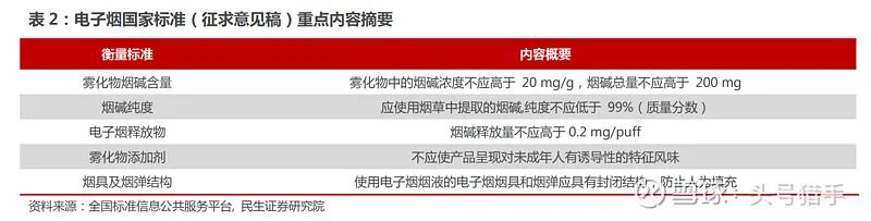 电子烟行业基础整理，国内许可专卖时代即将来临