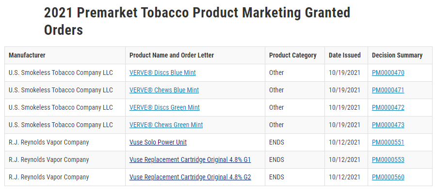 日本烟草旗下Logic电子烟8款产品获得PMTA授权