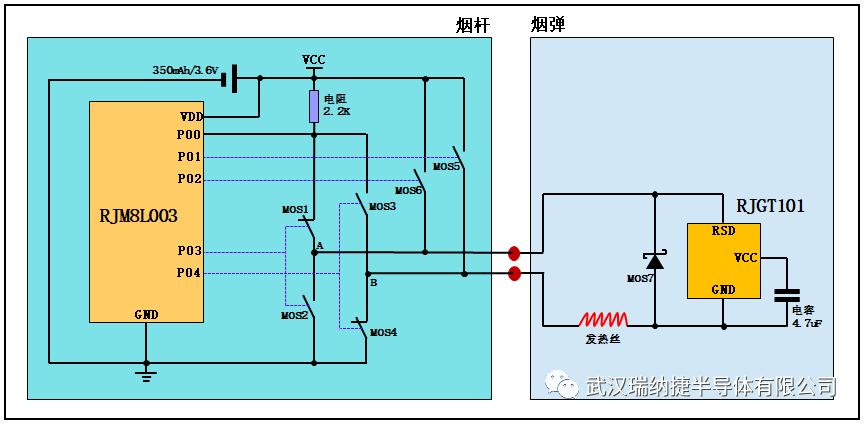 电子烟烟弹加密方案的基本原理解析