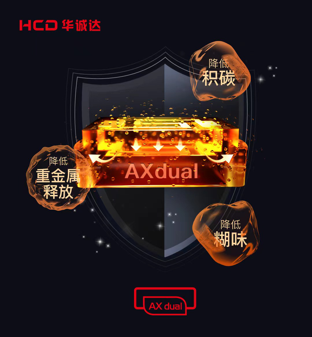 华诚达重磅发布双网分级发热陶瓷芯AXdual，再次革新雾化芯技术！