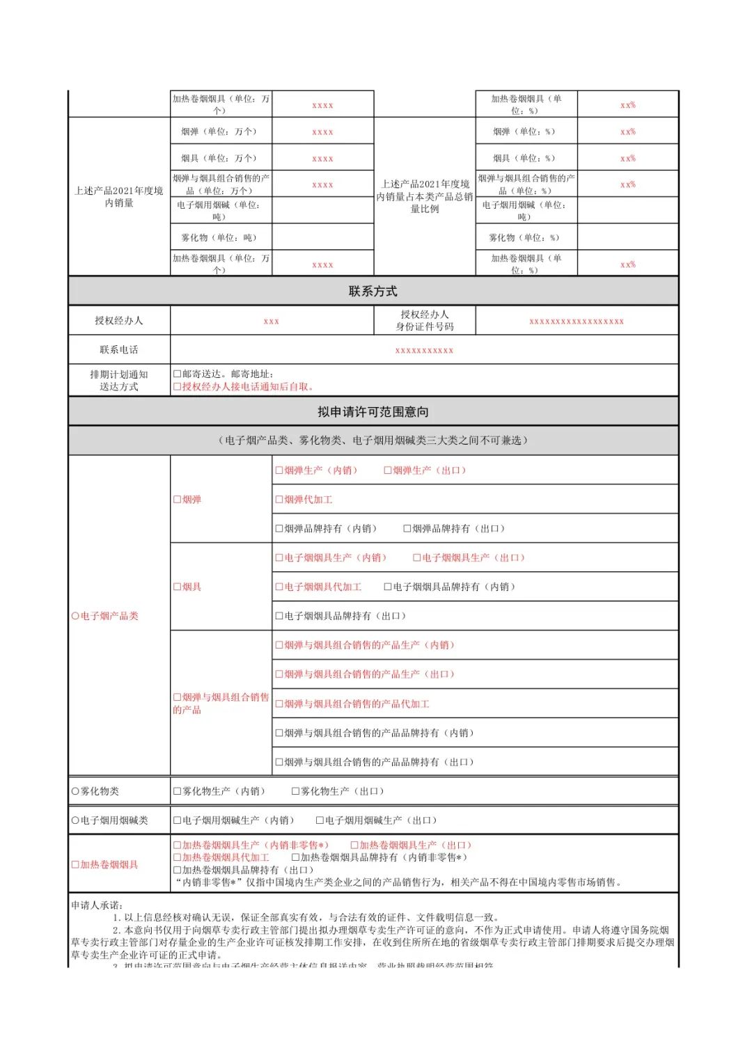 电子烟生产许可证申请填写指南来了：附品牌、烟油和代工厂实例模板