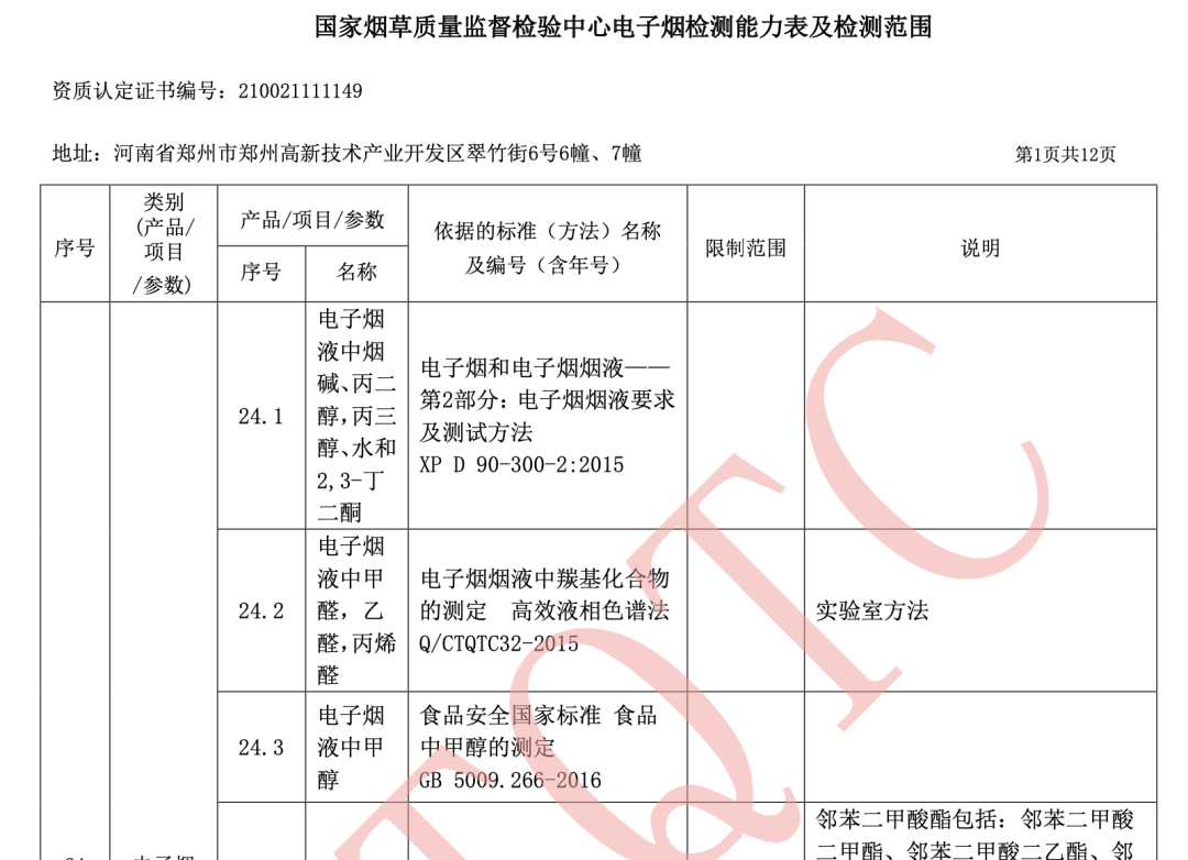 【格物】详解电子烟技术审评细节：做不好可能无法通过审评