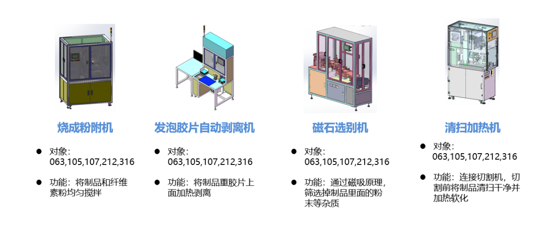 海泰精工诚邀您参观​第四届雾化物产业链展览会（8月23~25日·深圳）