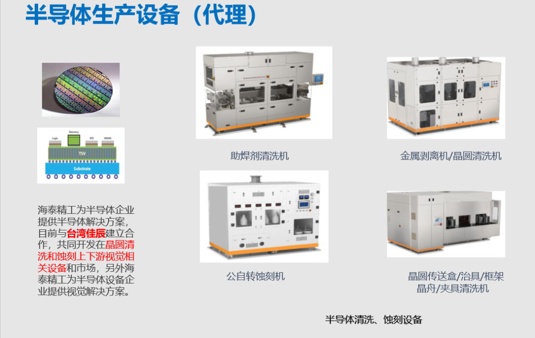 海泰精工诚邀您参观​第四届雾化物产业链展览会（8月23~25日·深圳）