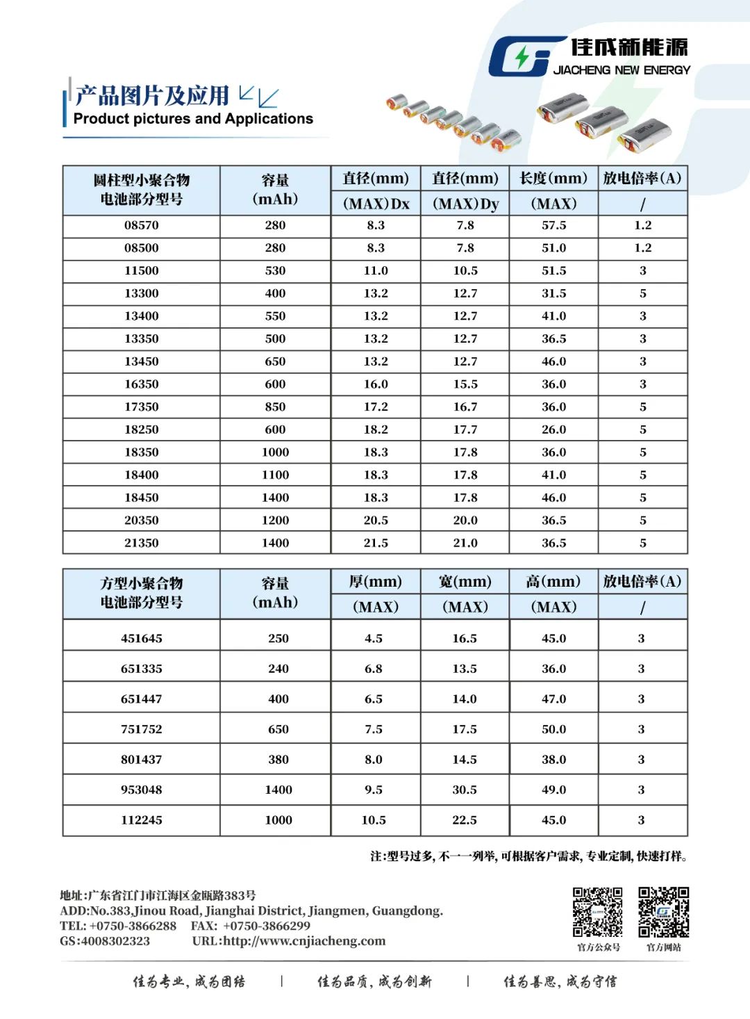 佳成能源诚邀您参观​第四届雾化物产业链展览会（8月23~25日·深圳）